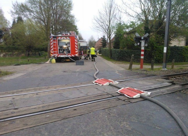 The Physics of Train Tracks